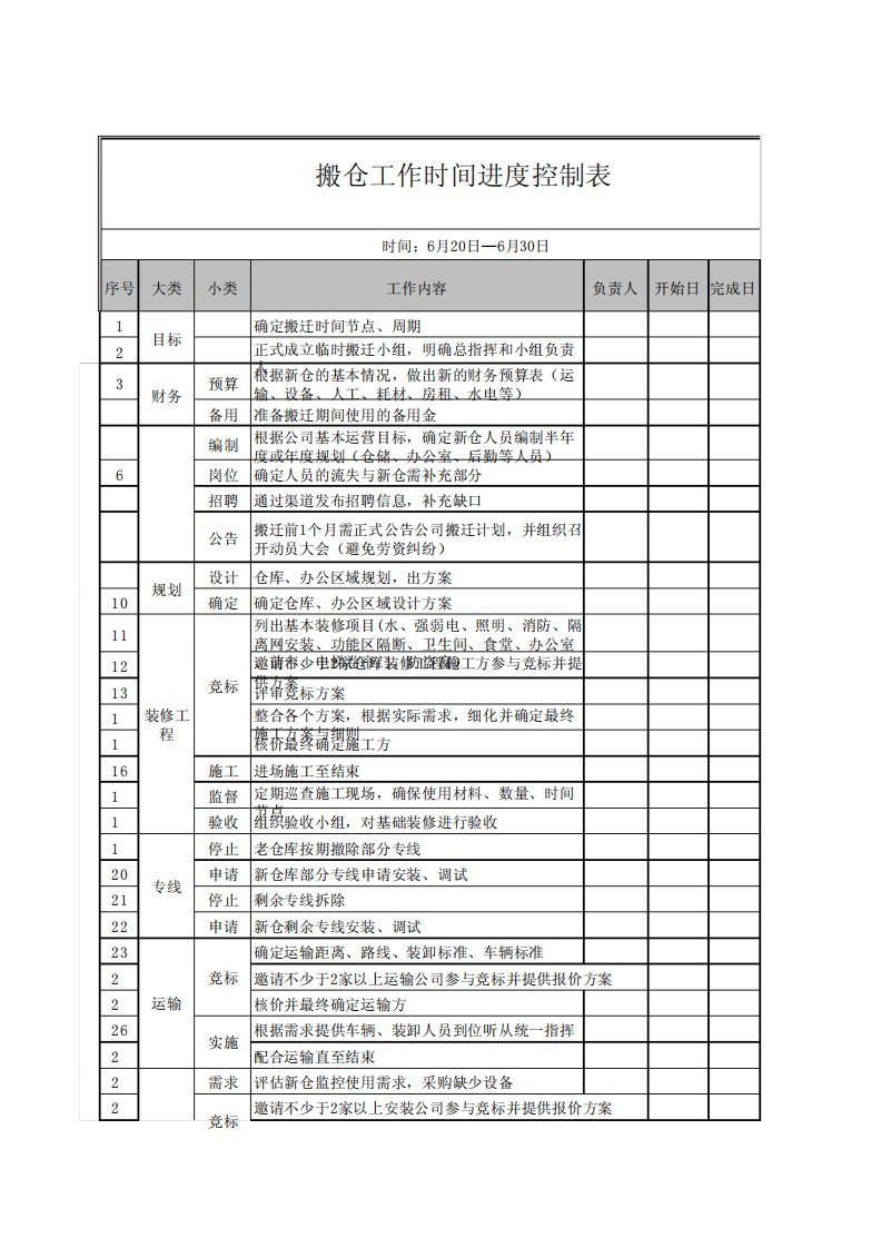 搬仓计划表0