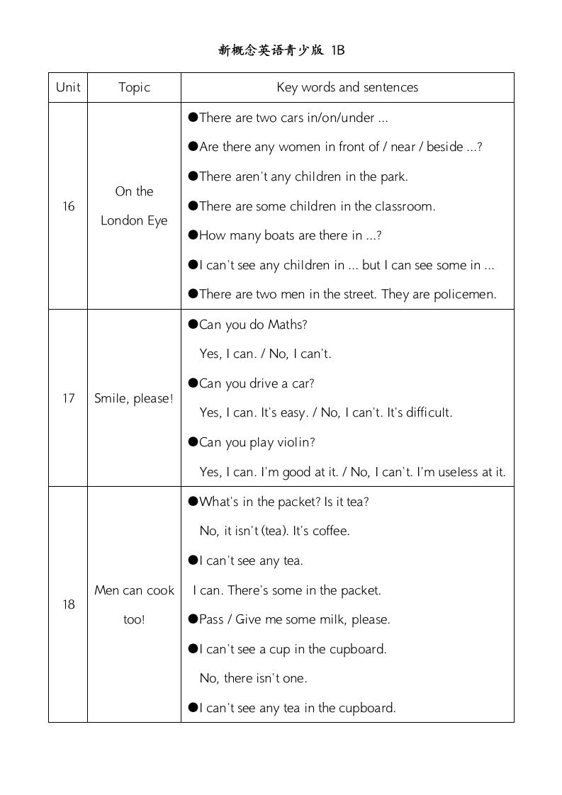 新概念英语青少版1B备课教案