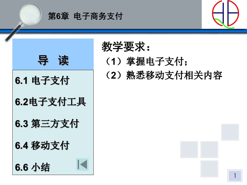 第六章电子商务支付