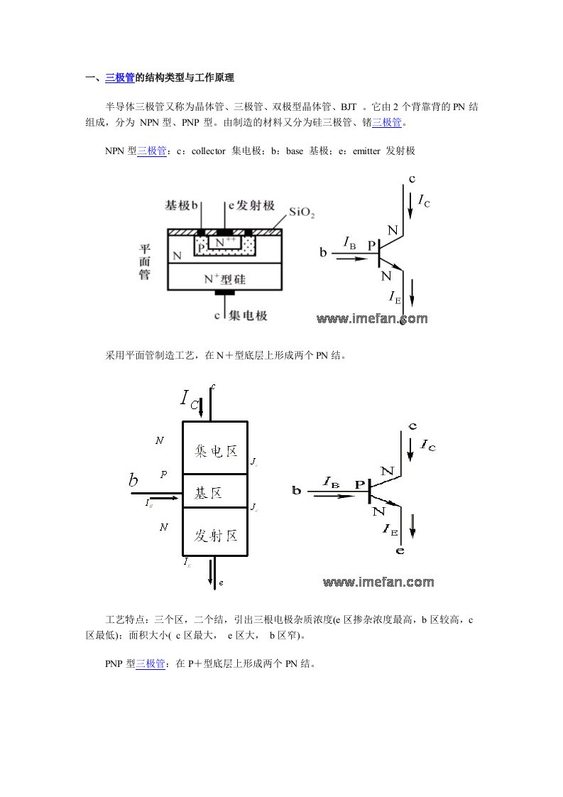 晶体三极管的结构特性与参数(精)