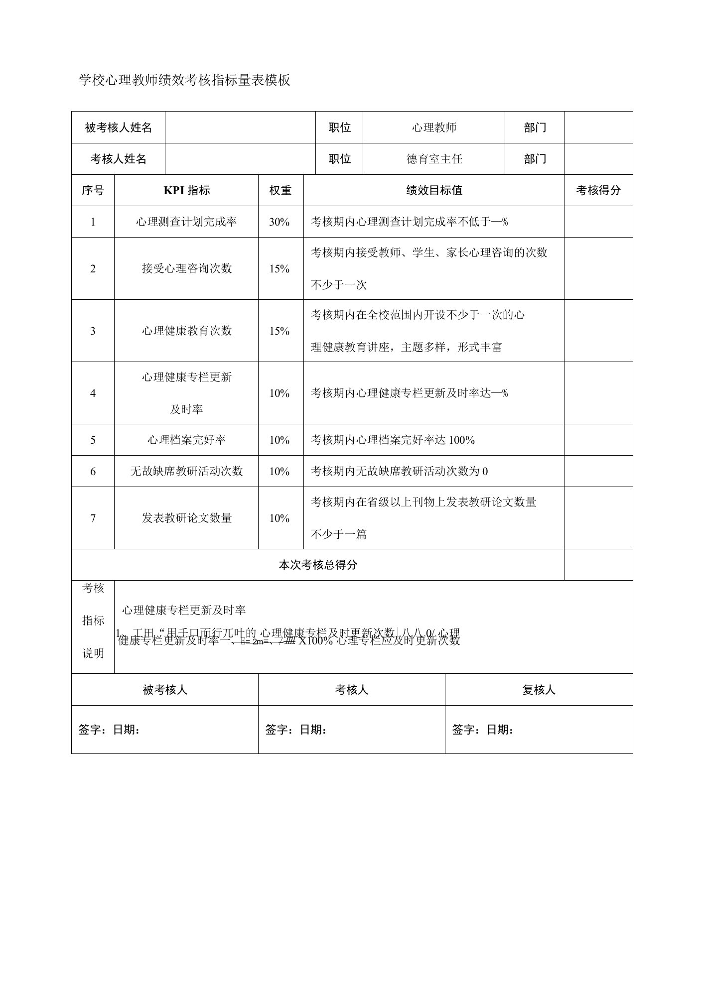 学校心理教师绩效考核指标量表模板