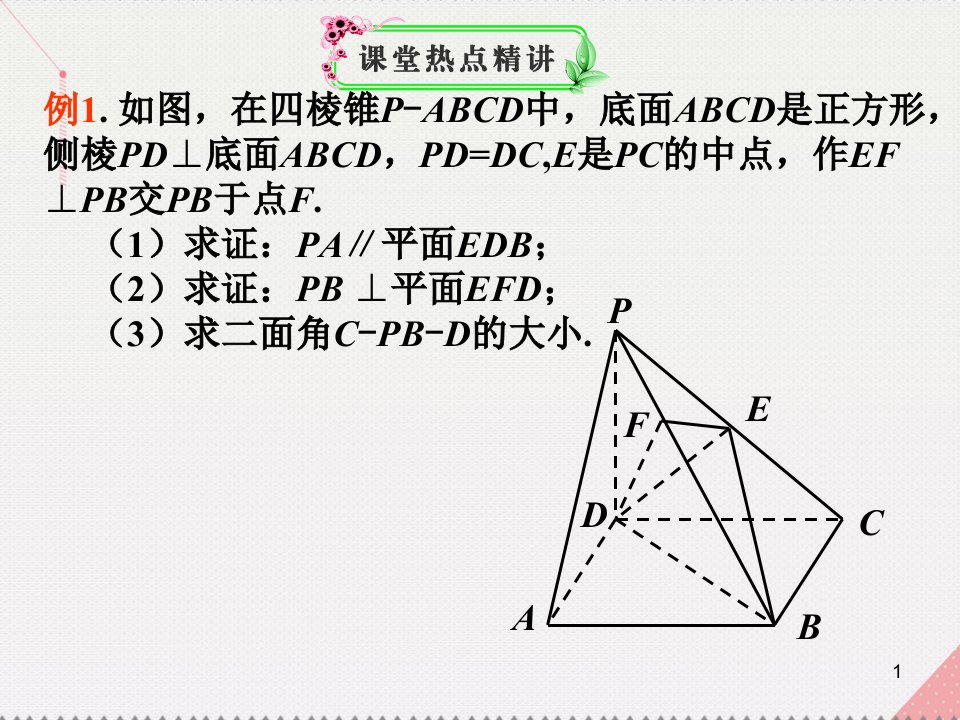 高考数学一轮复习-立体几何中向量方法(证明平行和垂直)03ppt课件