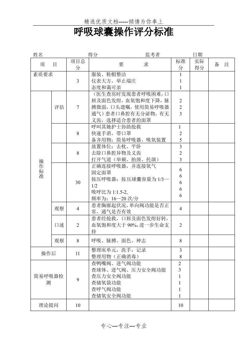 呼吸球囊操作评分标准及操作流程(共3页)