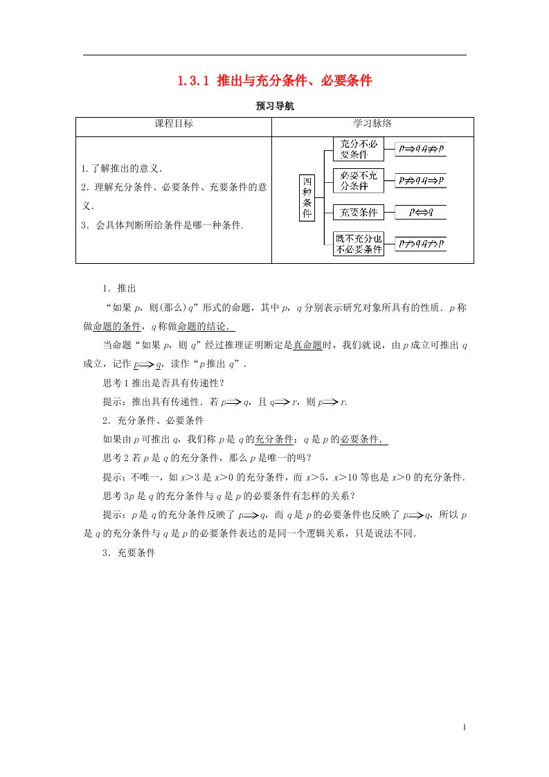 高中数学