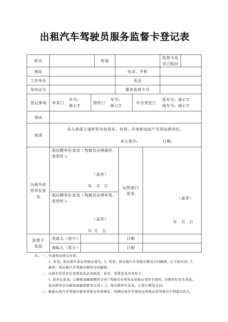 出租汽车驾驶员服务监督卡登记表