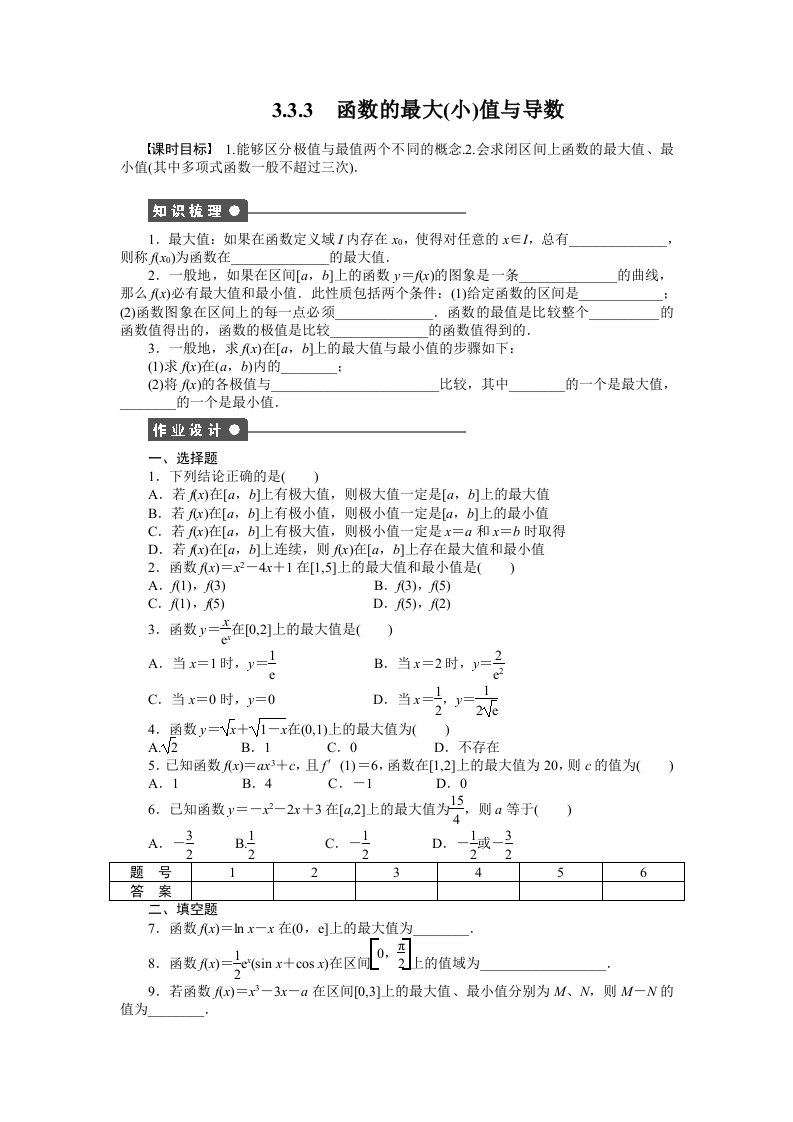 人教a版数学【选修1-1】作业：3.3.3函数的最大(小)值与导数（含答案）