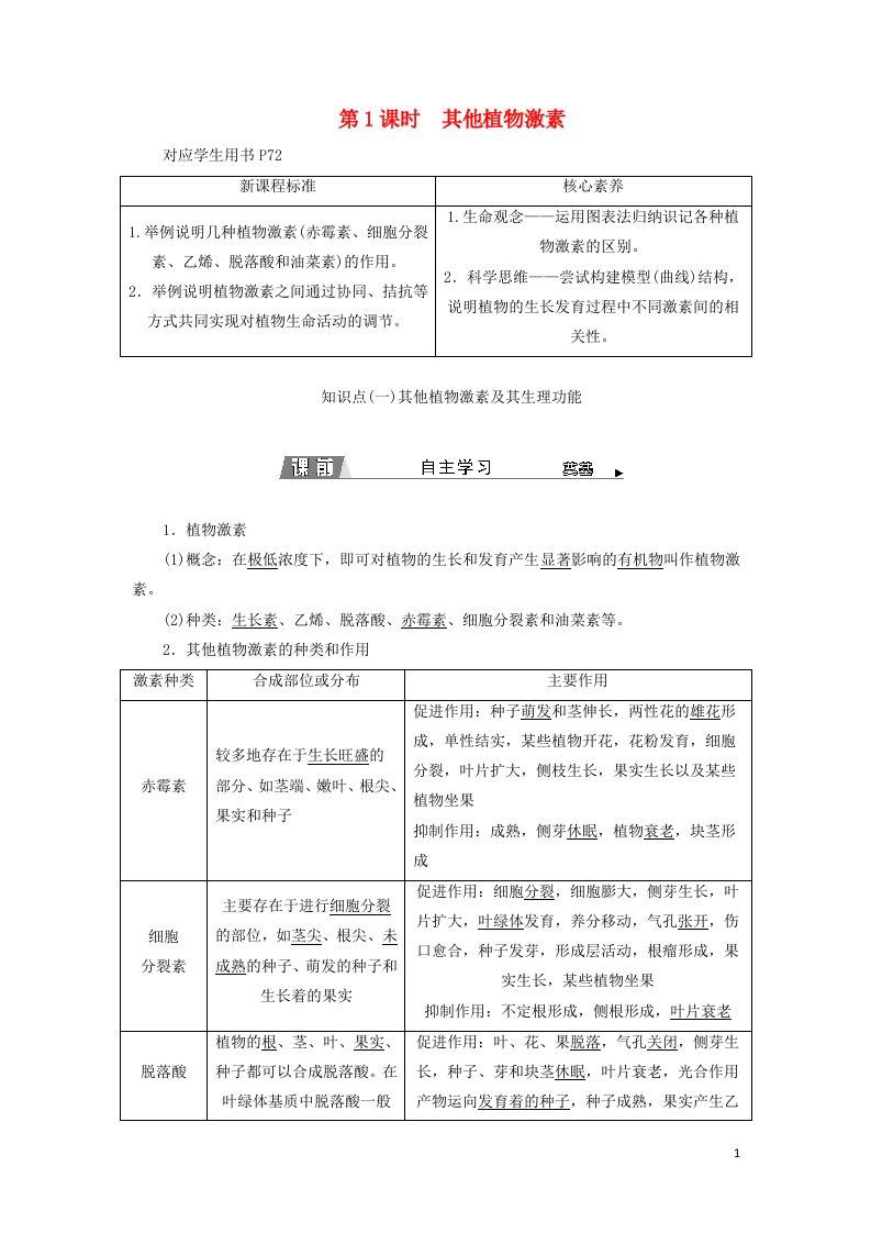 2021_2022新教材高中生物第四章植物生命活动的调节第二节其他植物激素第1课时其他植物激素学案苏教版选择性必修1