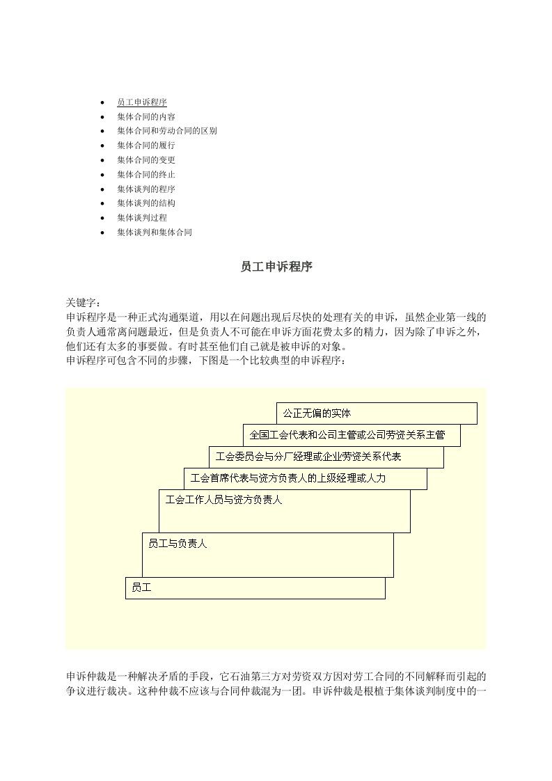 集体合同与劳动合同的区别