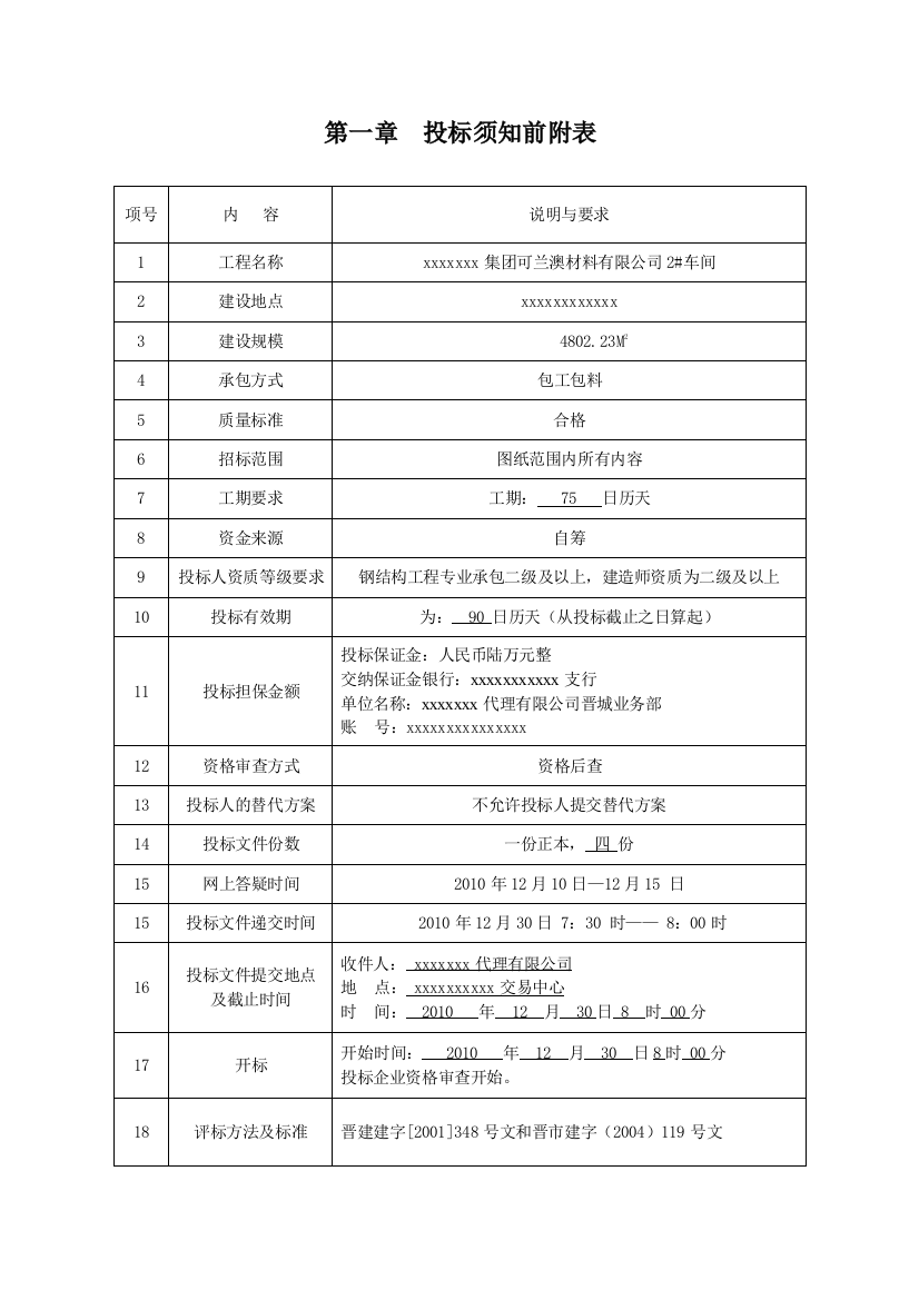 材料有限公司2#车间招标文件