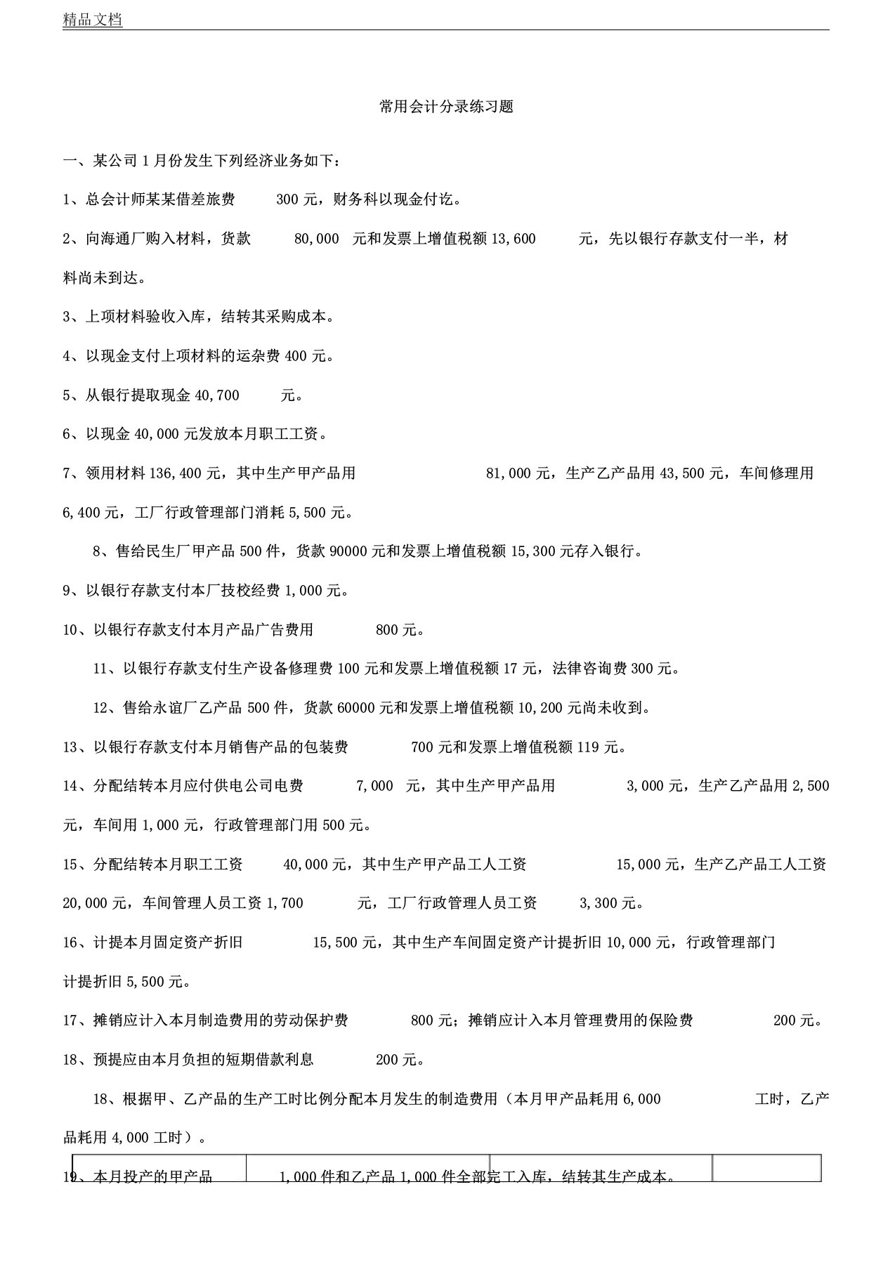 会计分录综合学习总结学习复习计划练学习的试题