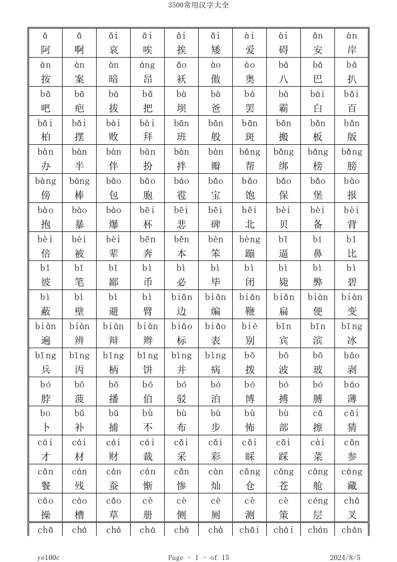 3500常用汉字大全带拼音