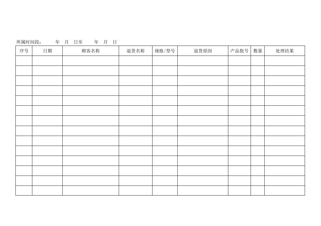 顾客退货汇总表