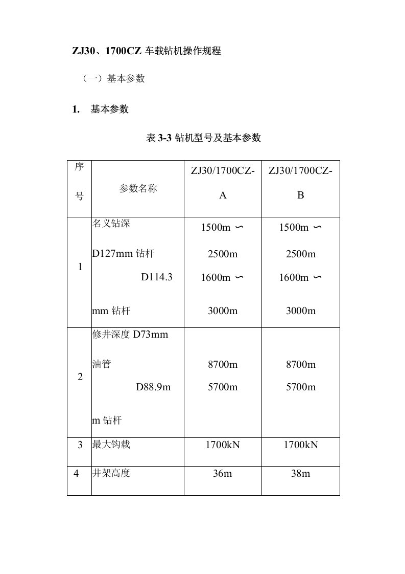 ZJ30、1700CZ车载钻机操作规程