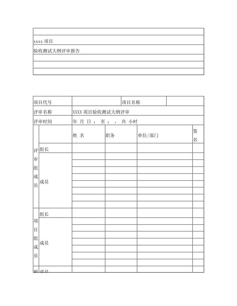 10-02项目评审报告(验收测试大纲)