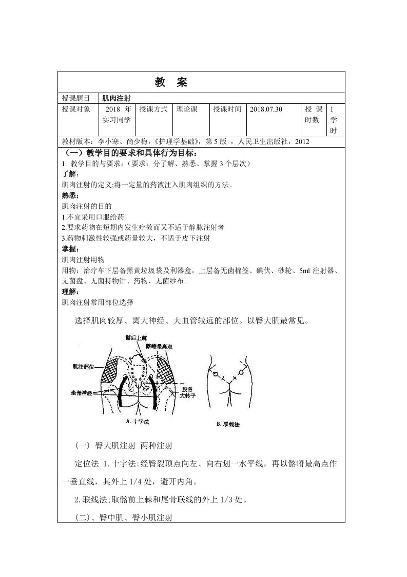 肌肉注射