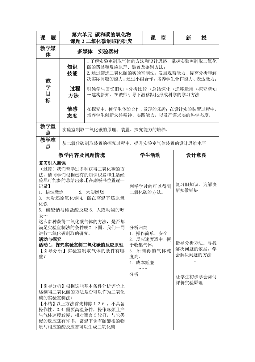 (完整word版)实验室二氧化碳制取的研究及教学反思