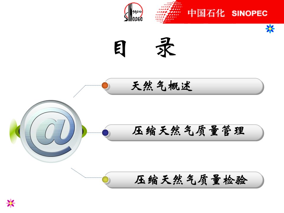 天然气质量管及检测ppt课件