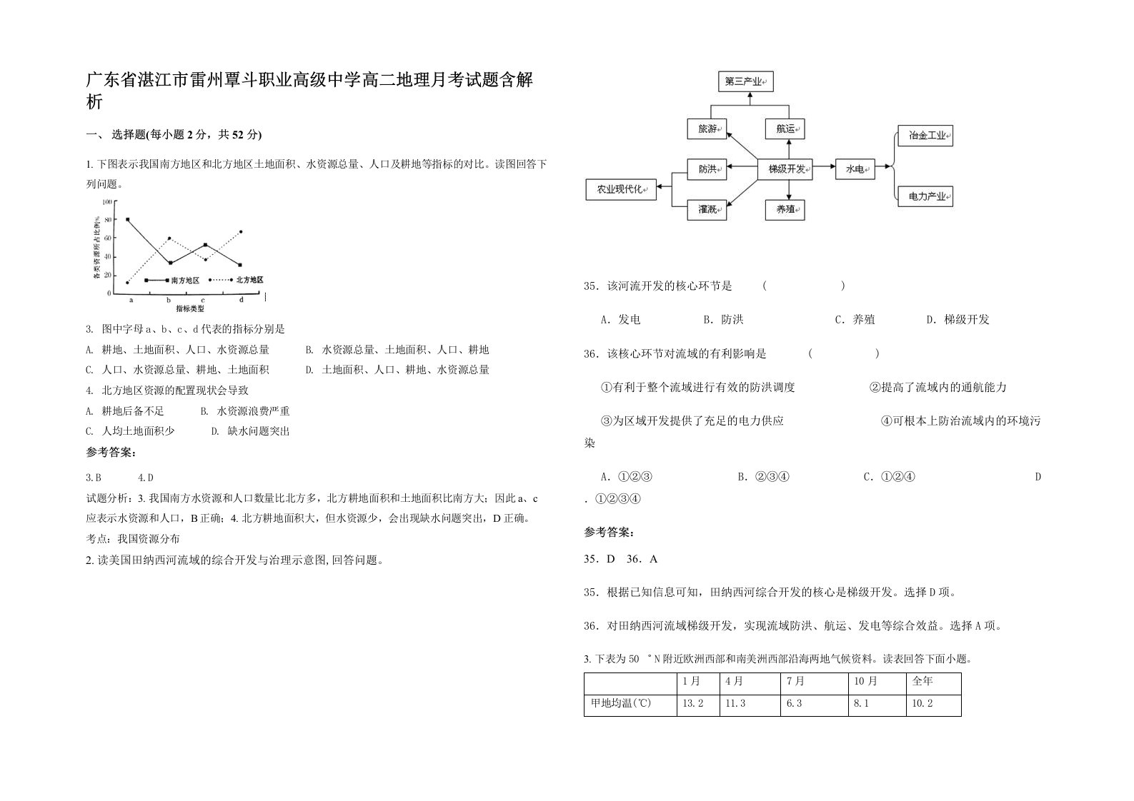 广东省湛江市雷州覃斗职业高级中学高二地理月考试题含解析