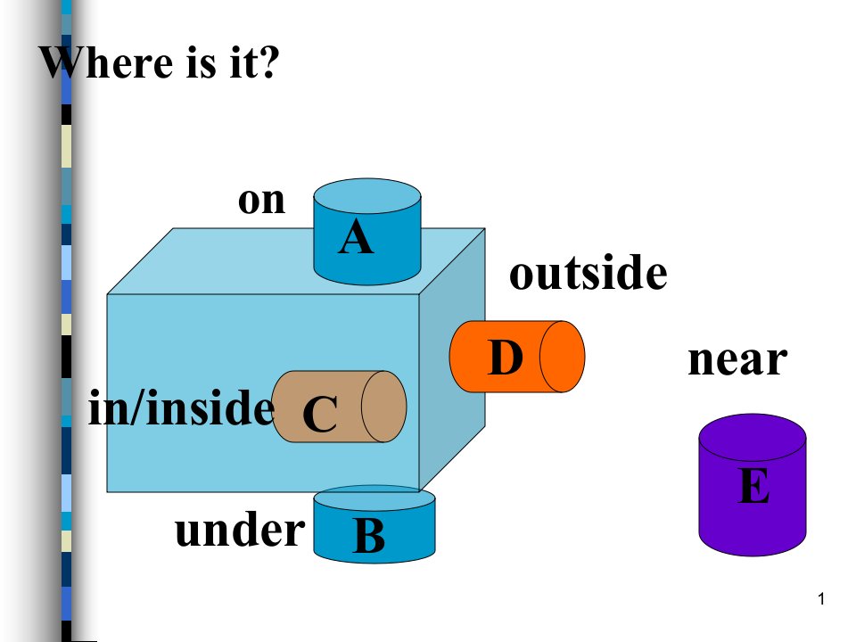 八年级英语人教版unit6lesson2124全套