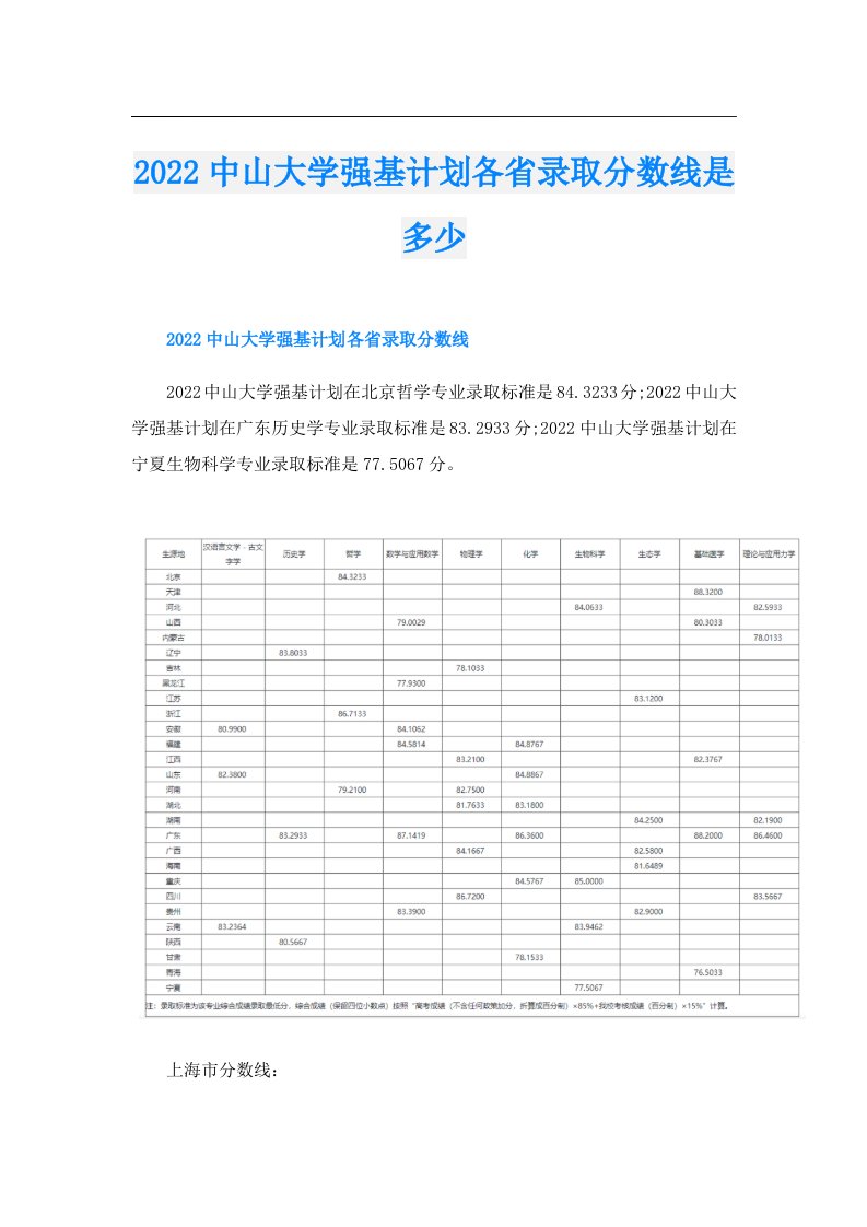 中山大学强基计划各省录取分数线是多少