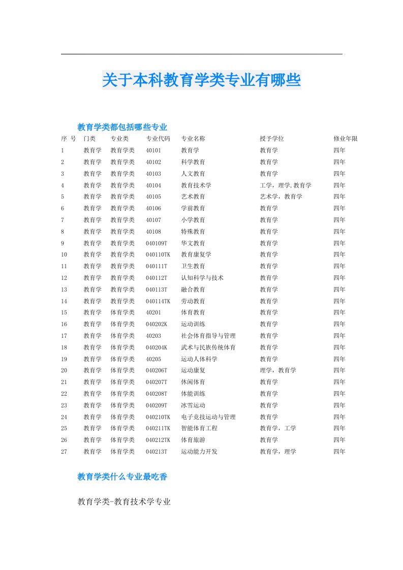 关于本科教育学类专业有哪些