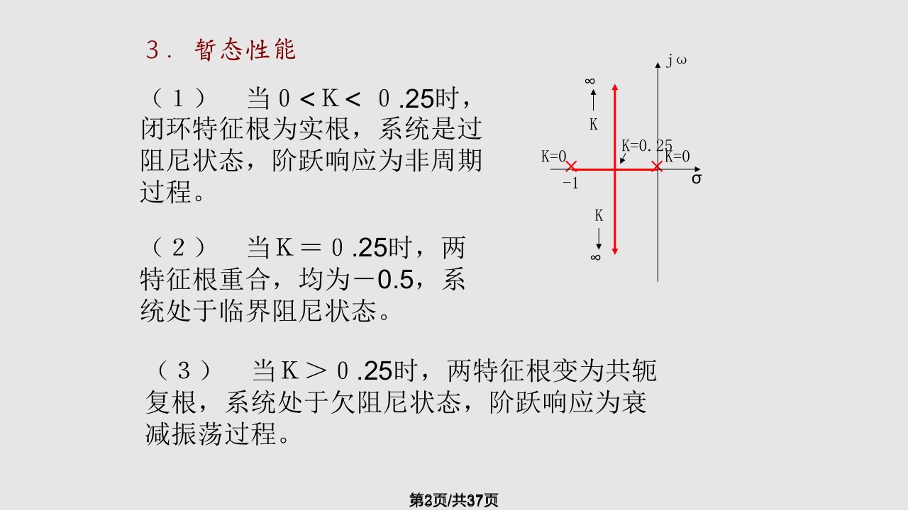 第根轨迹学习