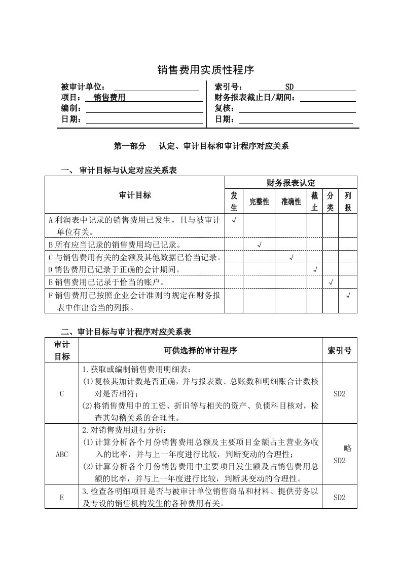 销售费用实质性程序分析表