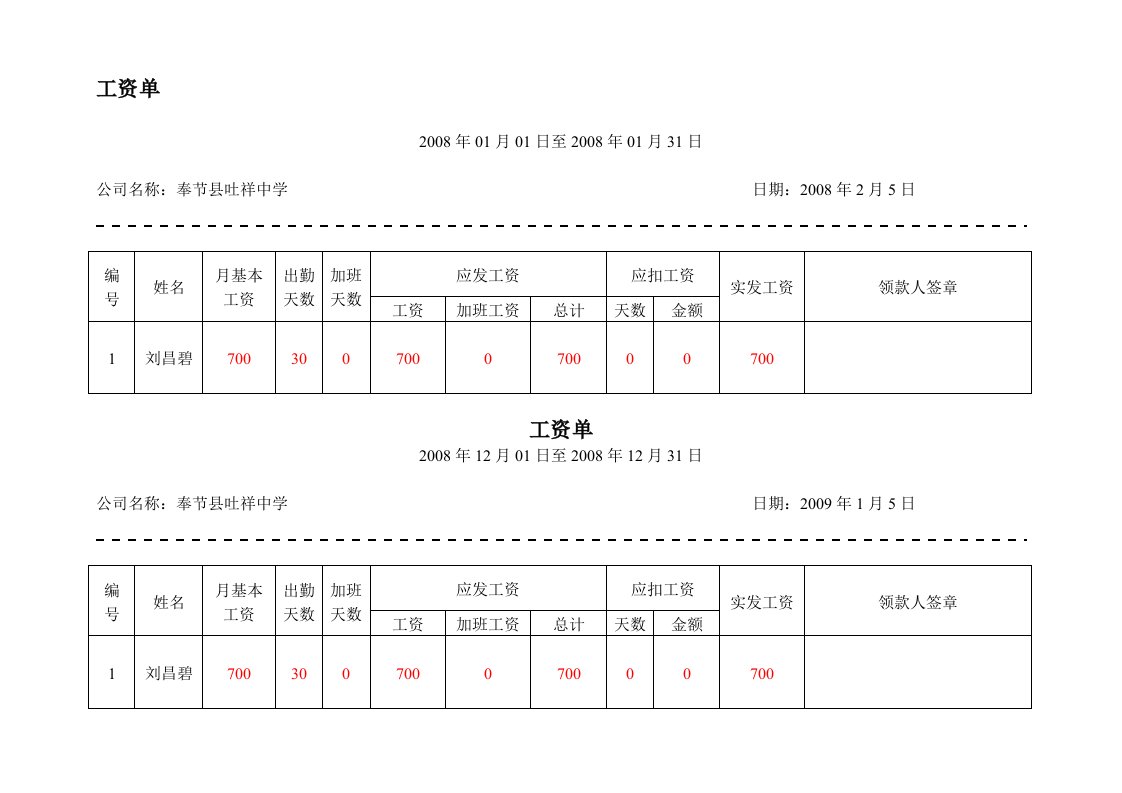 工资单模板样本