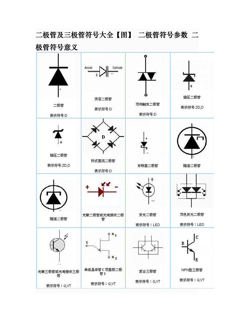 二极管与三极管电路符号大全