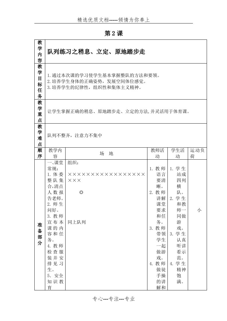 体育课队列队形教案(共2页)