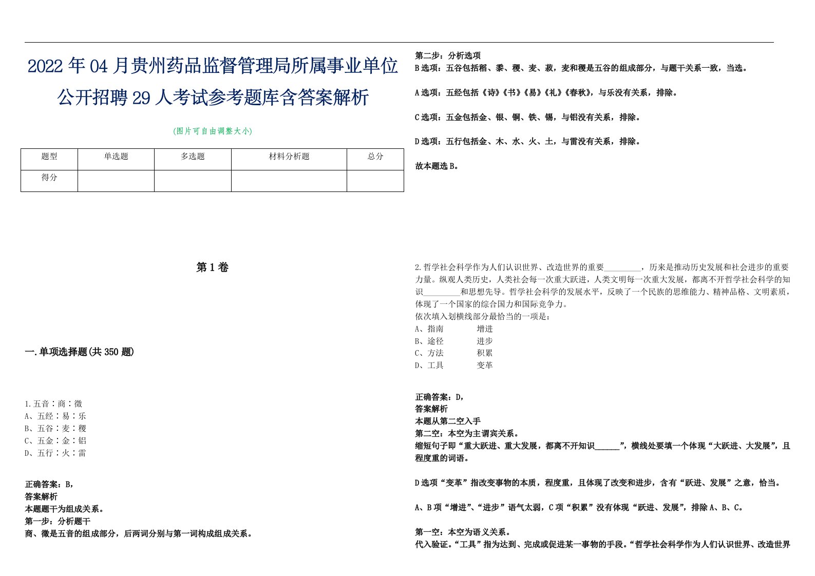 2022年04月贵州药品监督管理局所属事业单位公开招聘29人考试参考题库含答案解析