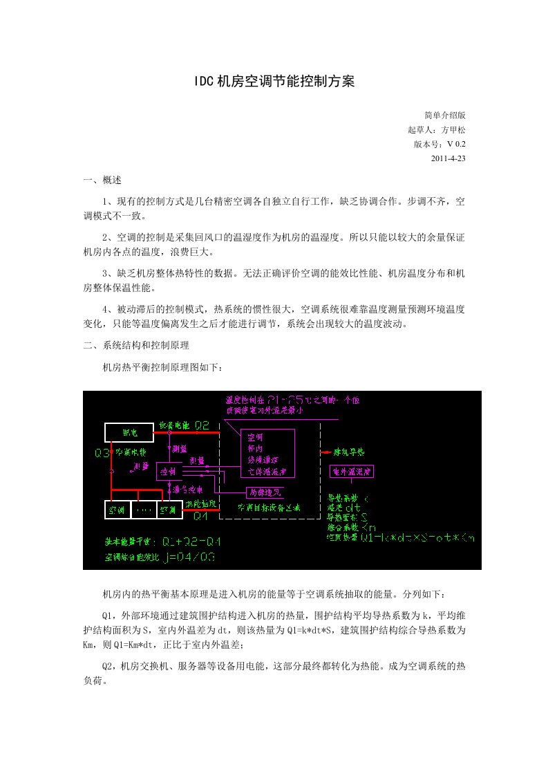 IDC机房空调节能控制