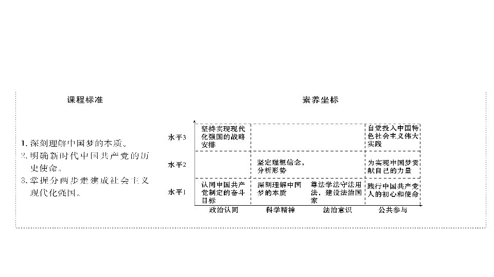 新教材人教版20版政治必修一4.2思想政治课件