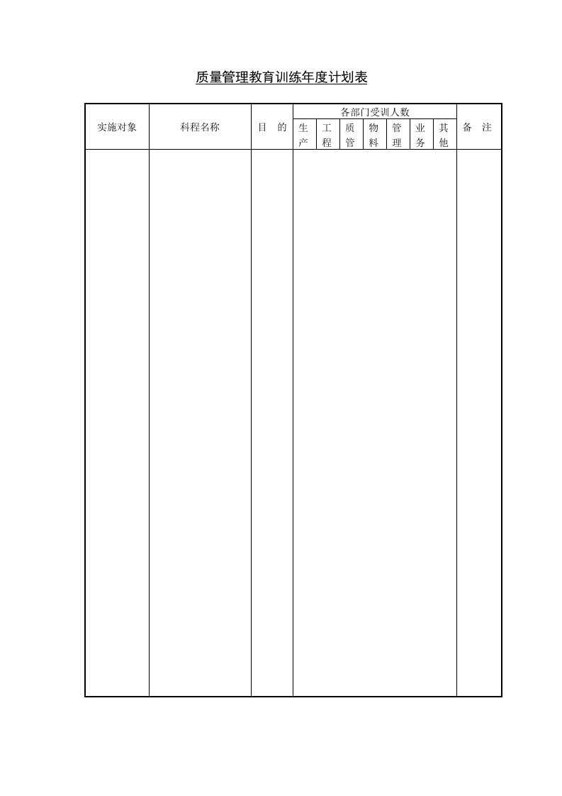 质量管理教育训练年度计划表