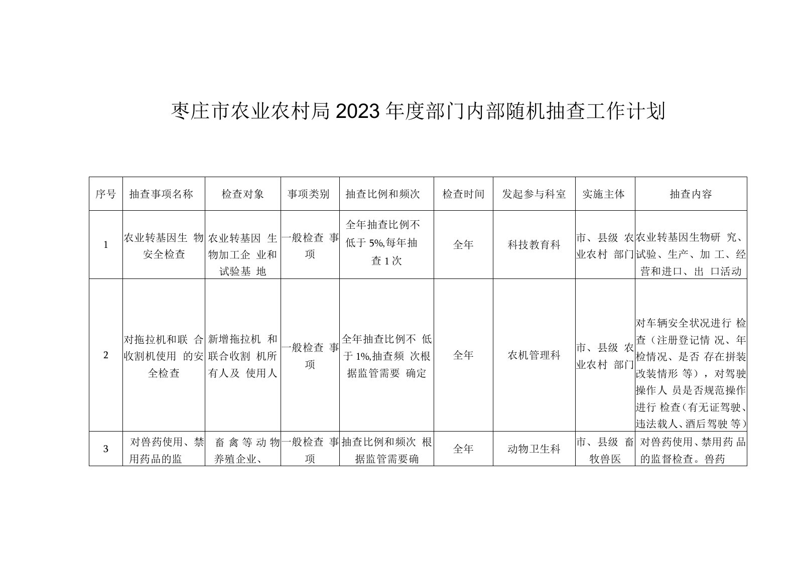 枣庄市农业农村局2023年度部门内部随机抽查工作计划