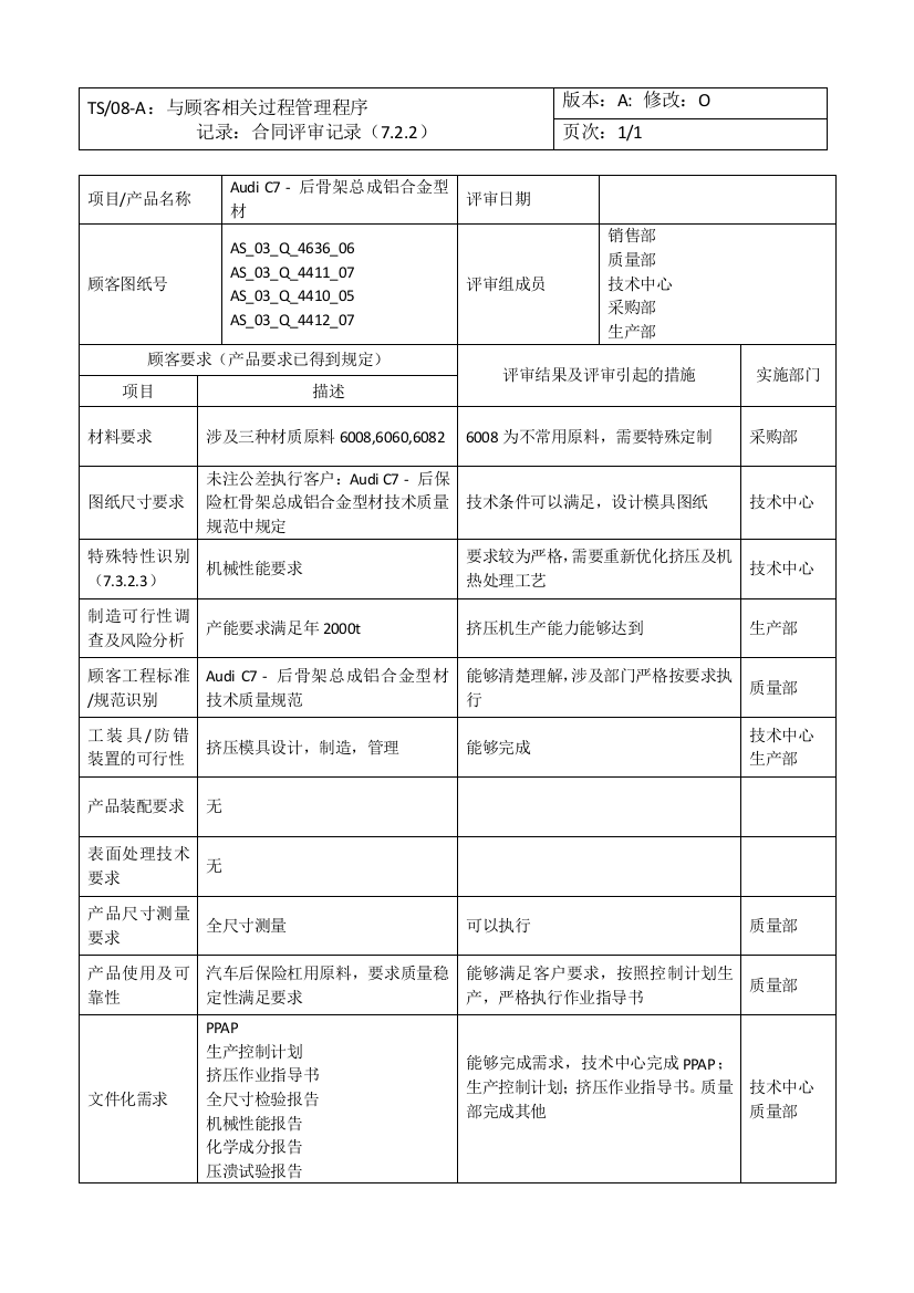 合同评审记录--产品制造可行性调查报告