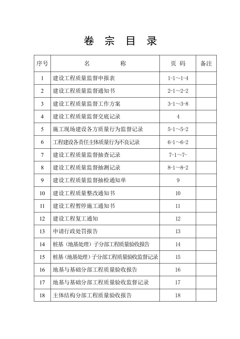 建设工程质监档案管理（参考范本）