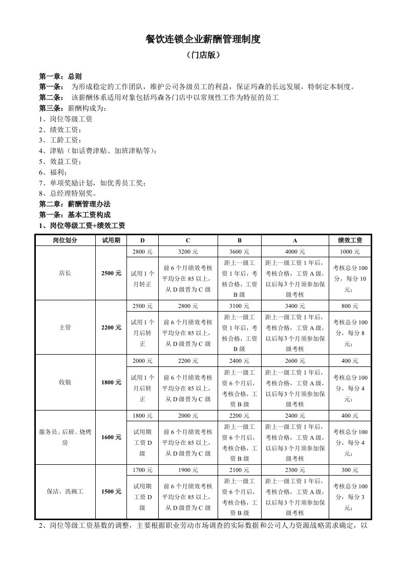 建筑资料-餐饮连锁企业薪酬制度门店14d16377a31614791711cc7931b765ce04087a05