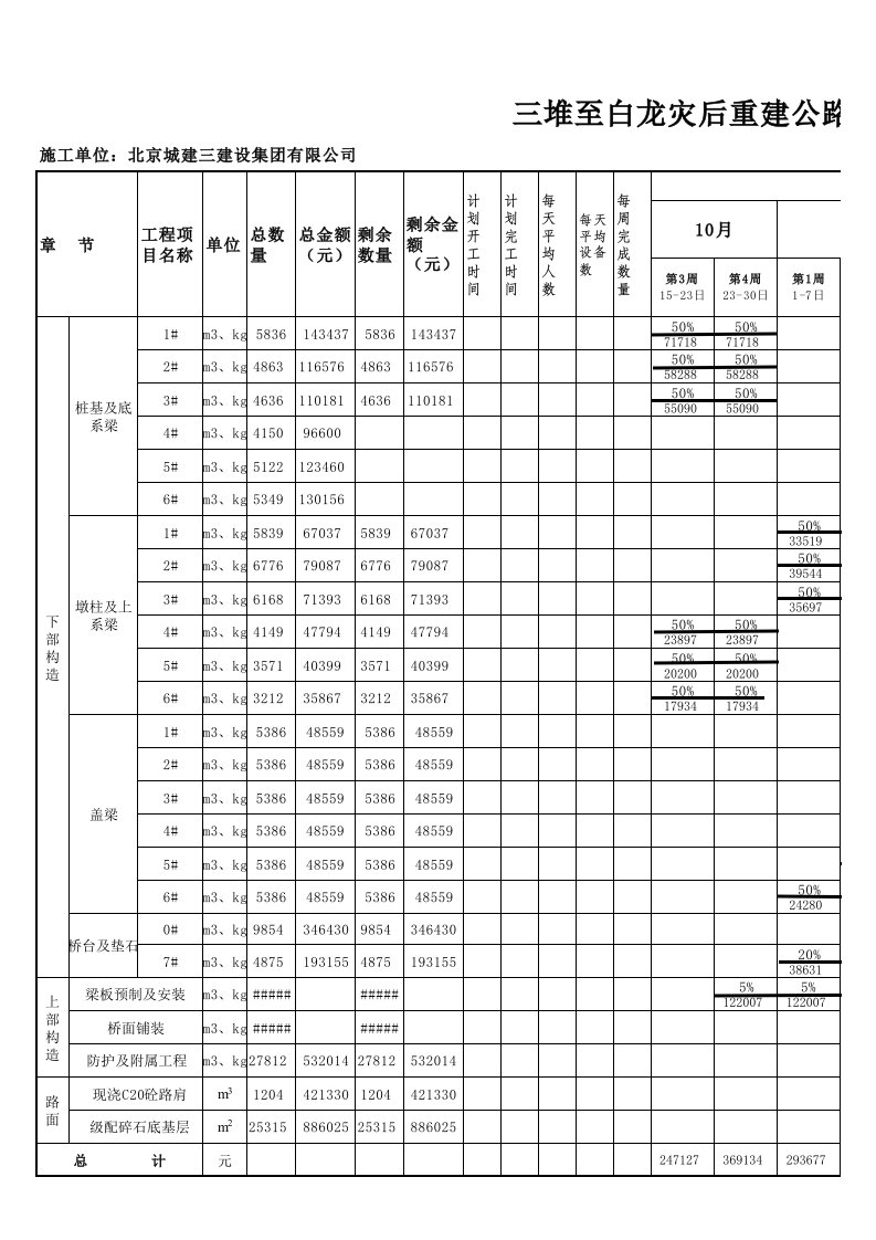 倒排工期表样本