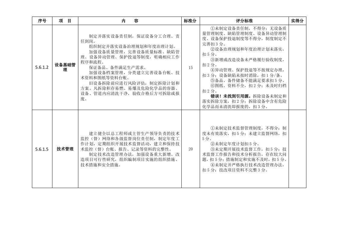 安全标准化达标项目实施方案