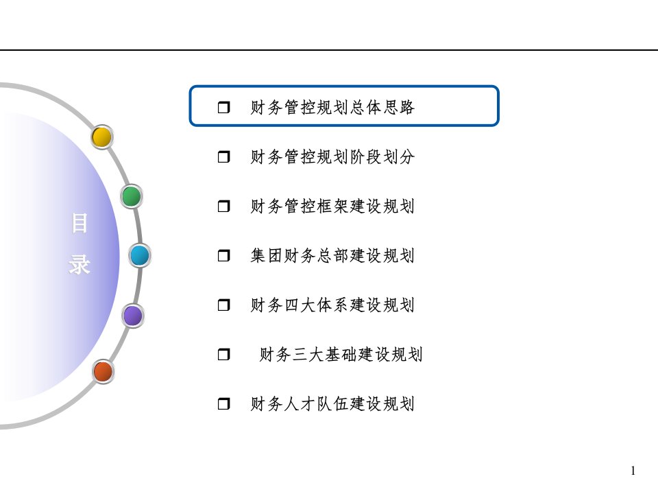 集团财务五年发展规划ppt课件