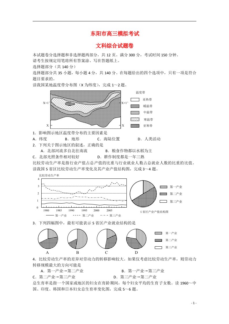 浙江省东阳市高三文综（地理部分）5月模拟考试试题