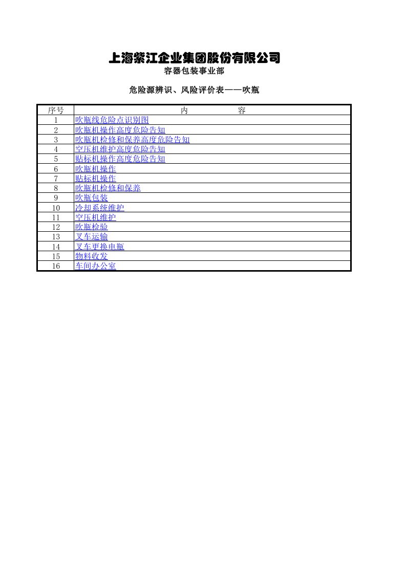 危险源辨识、风险评价表-吹瓶