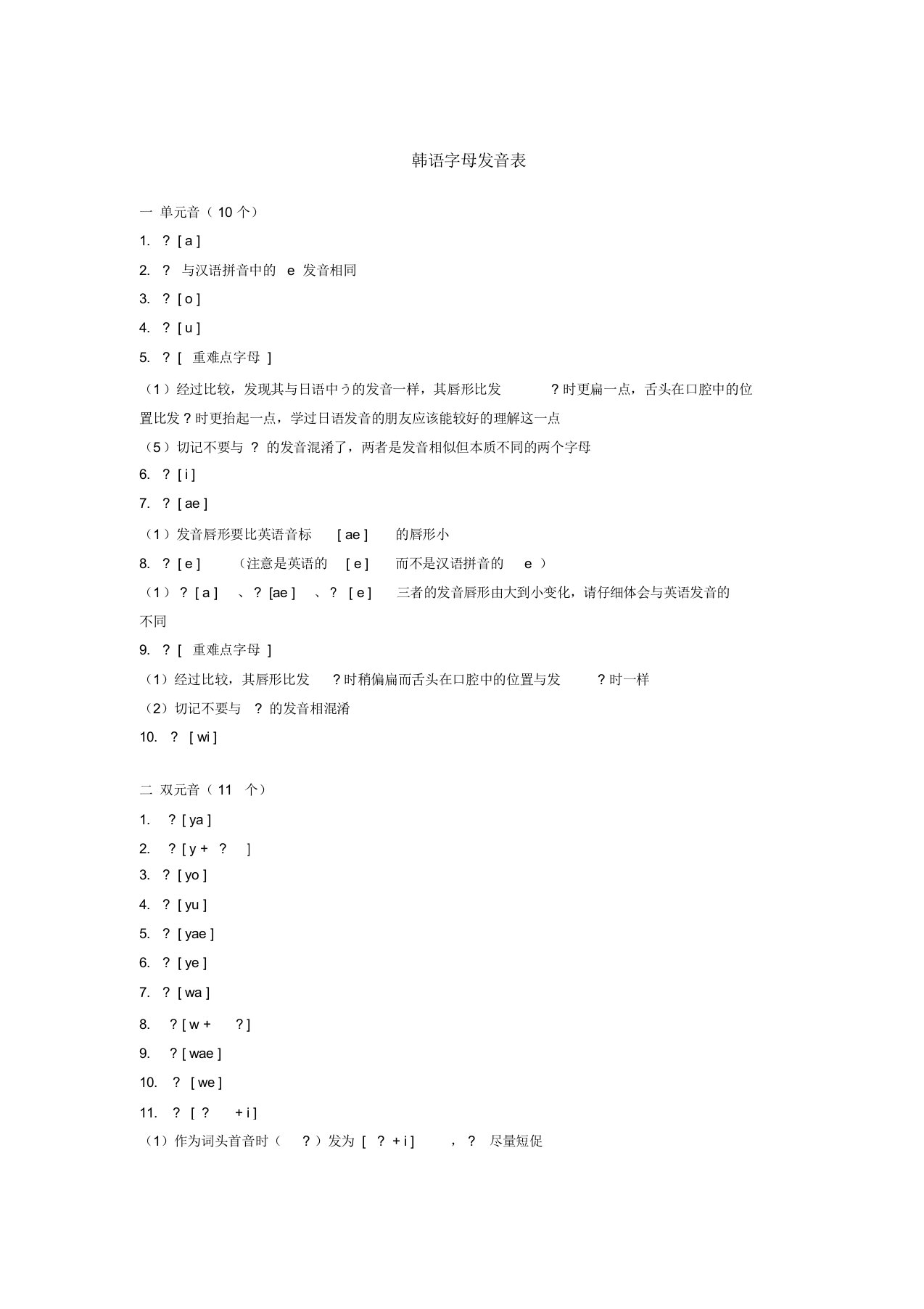 韩语字母发音表以及变音总结