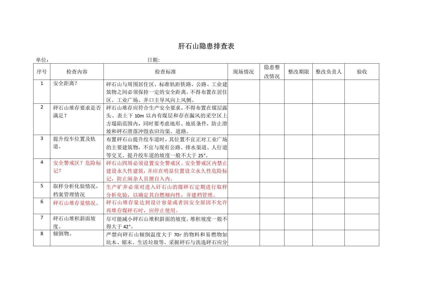 矸石山隐患排查表