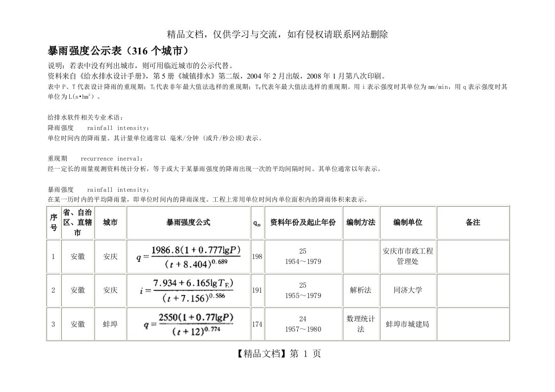 暴雨强度公式表