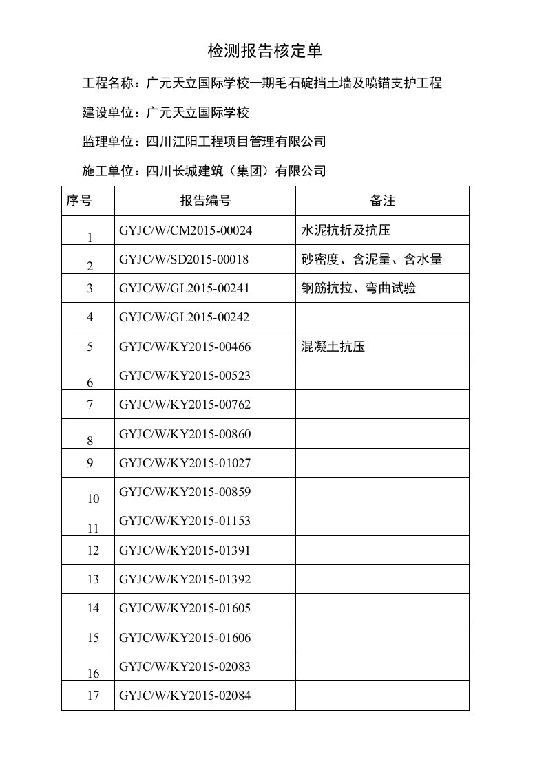 天立检测报告核定单