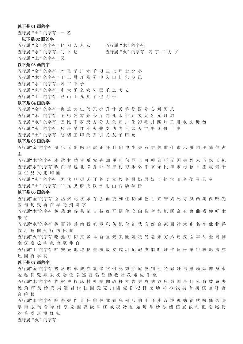 常用汉字五行及笔画(金木水火土)