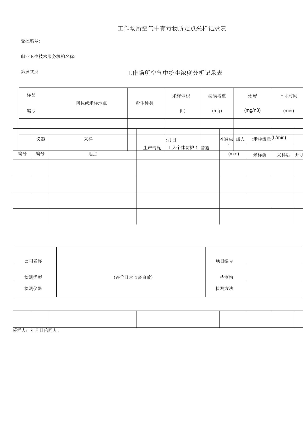 工作场所职业病危害因素检测记录表