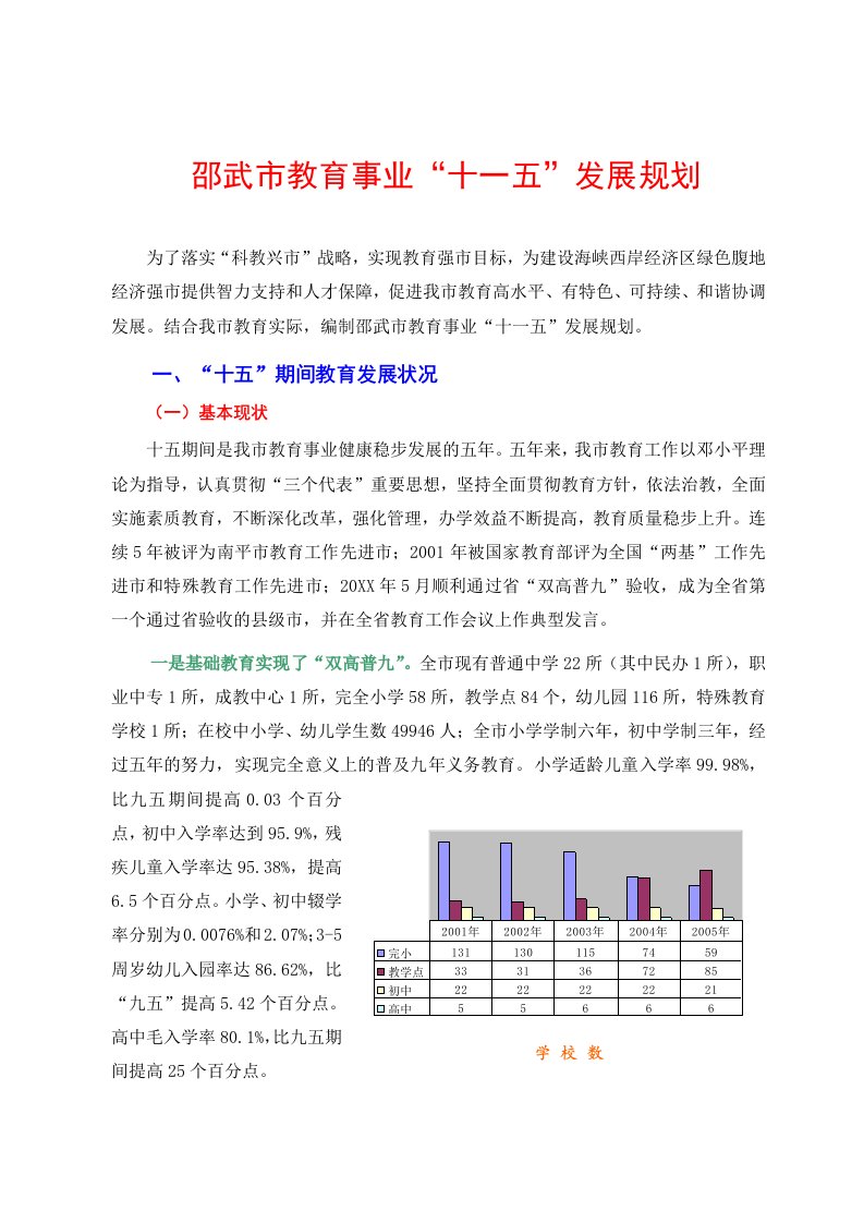 发展战略-邵武市教育事业十一五发展规划